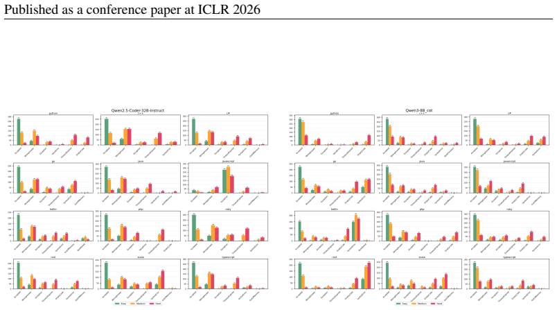 Figure 36