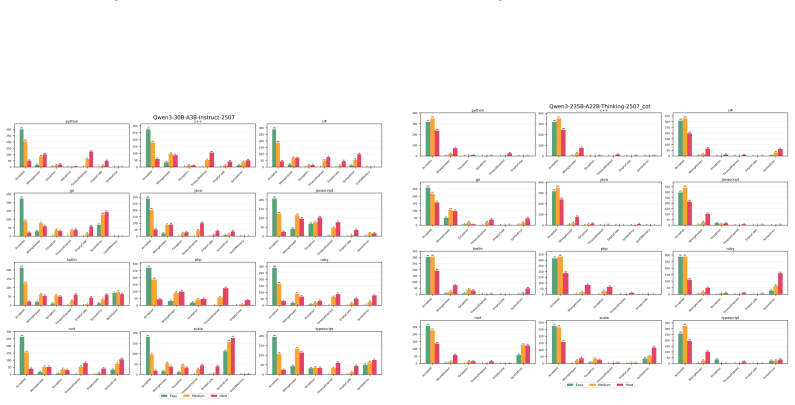 Figure 41