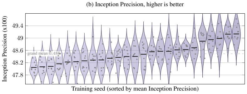 Figure 21