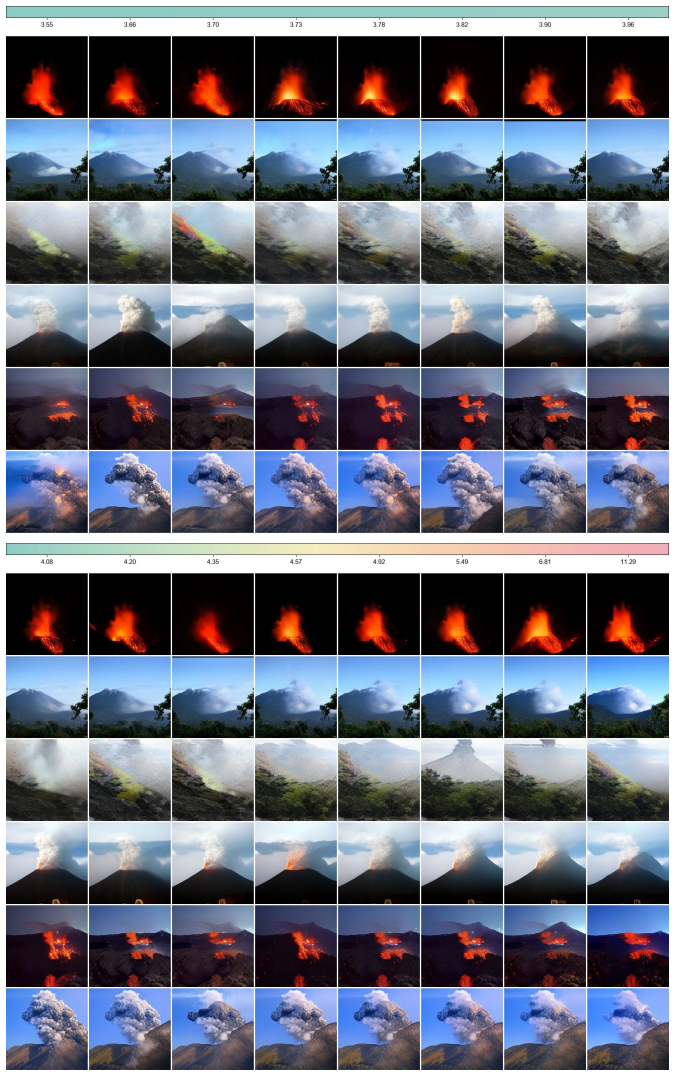 Figure 31