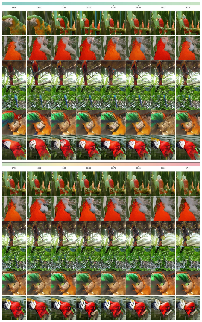 Figure 37