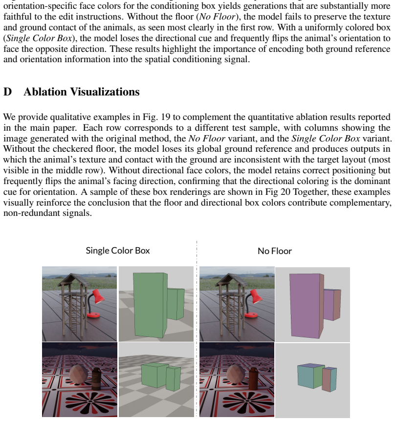 Figure 20