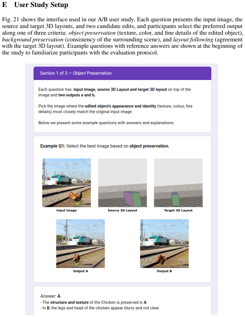 Figure 21