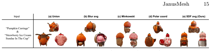 Figure 12