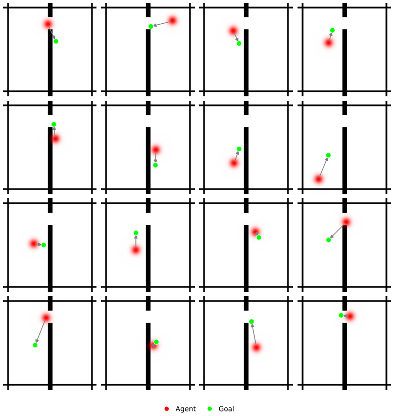 Figure 8