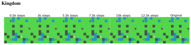 Figure 15