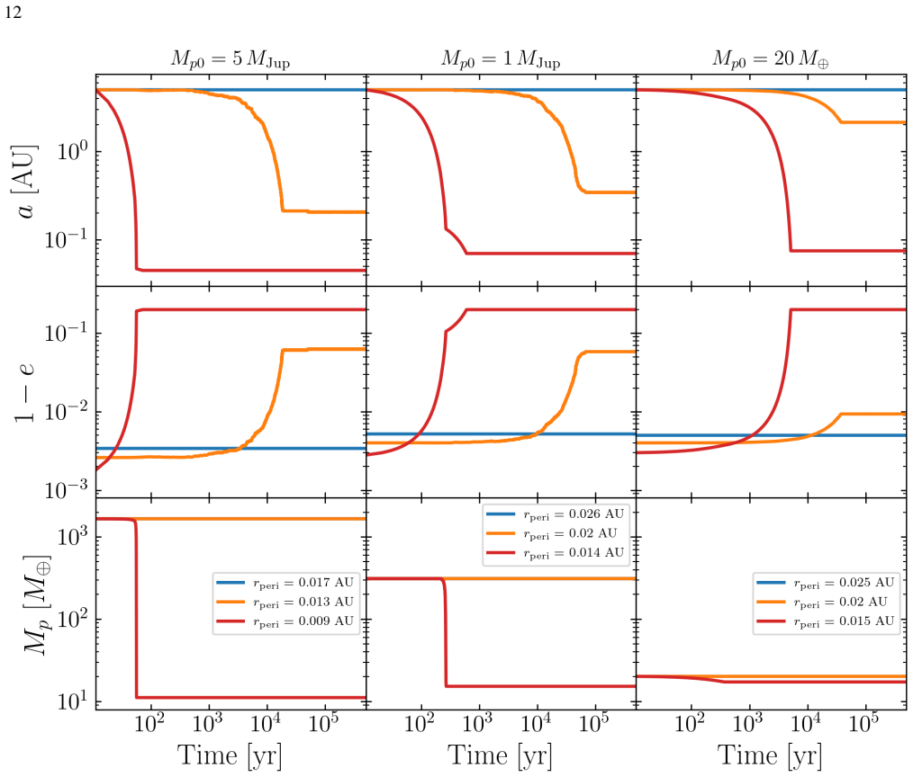 Figure 9