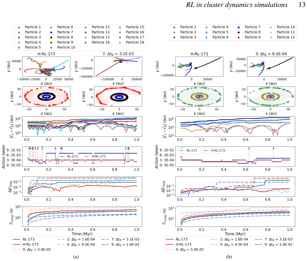 Figure 15