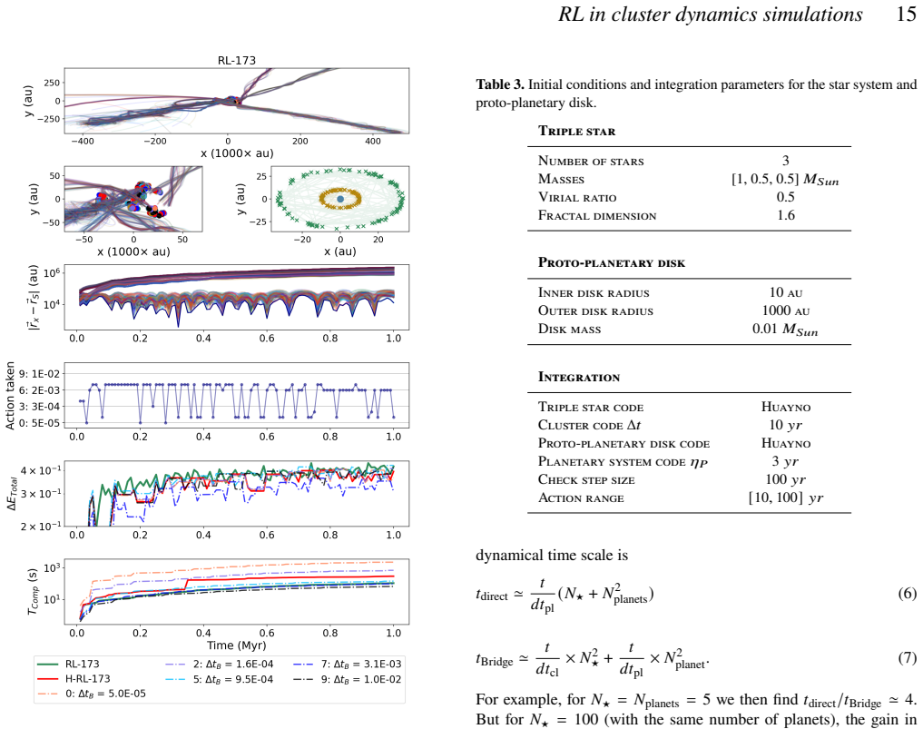 Figure 19