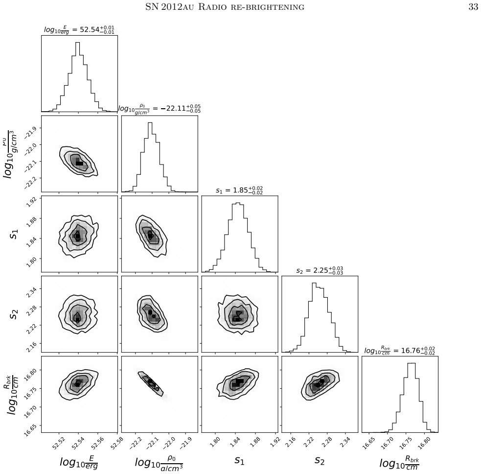 Figure 16