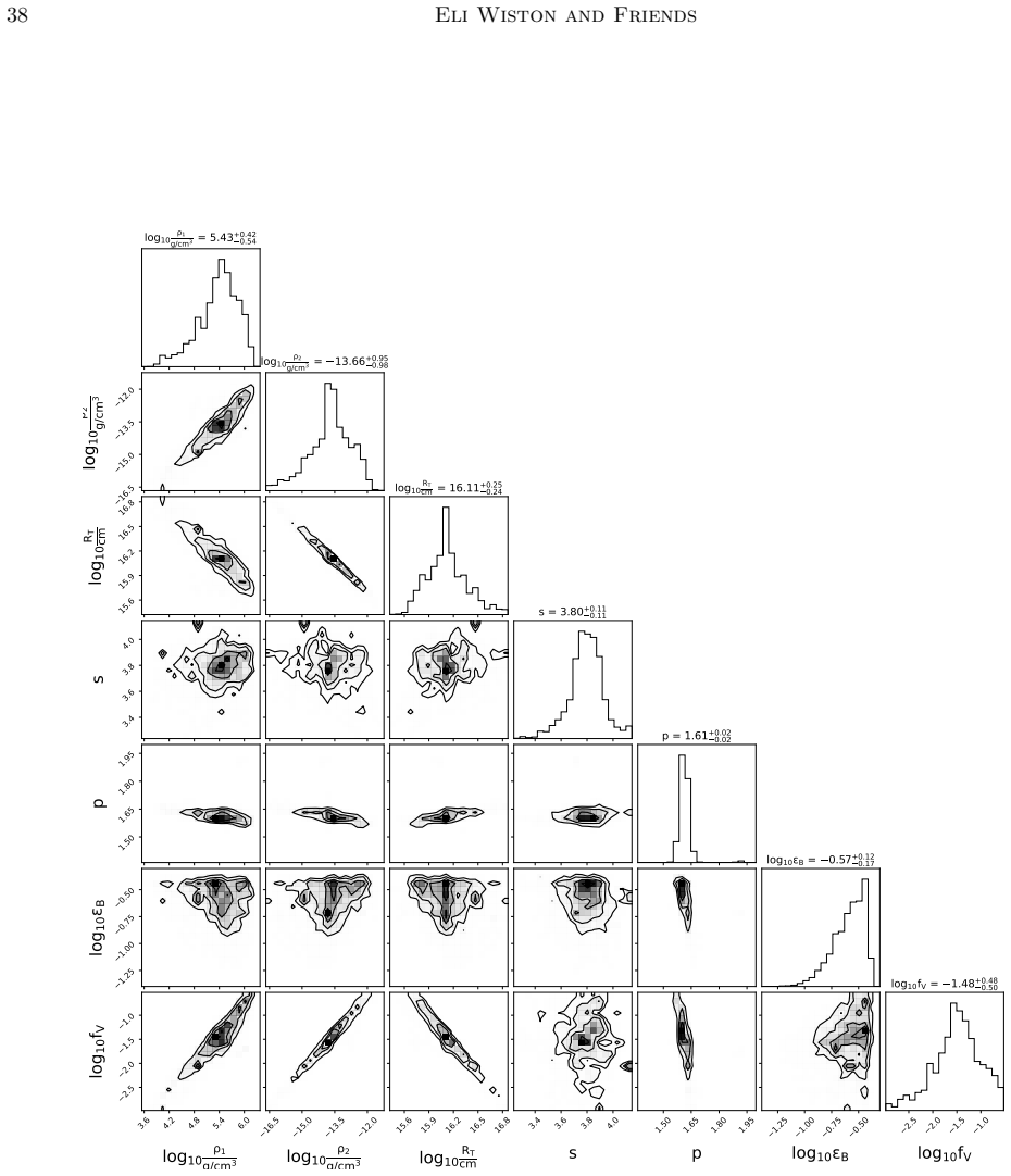 Figure 18