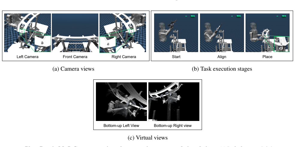 Figure 19