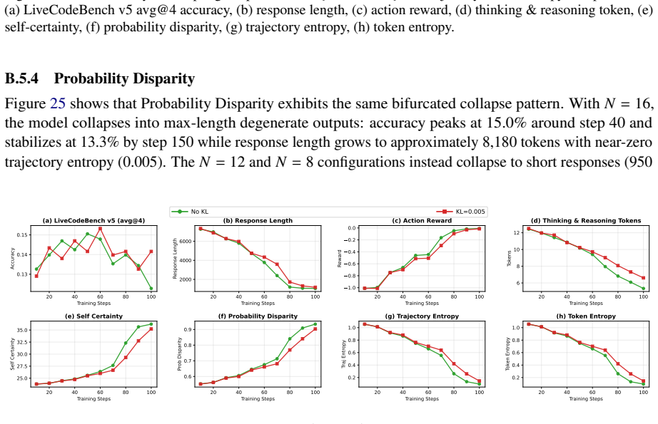 Figure 23