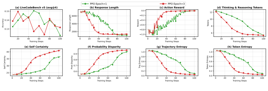 Figure 24
