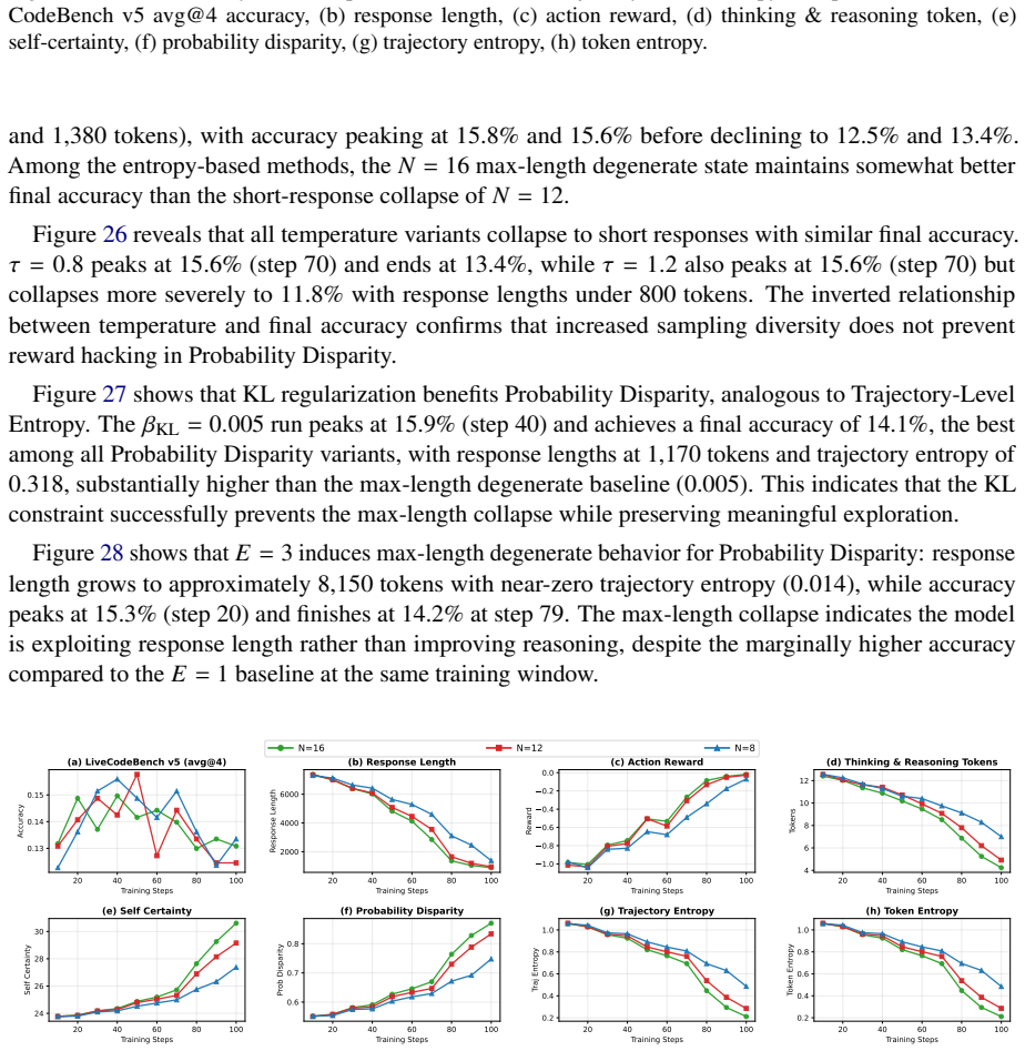 Figure 25