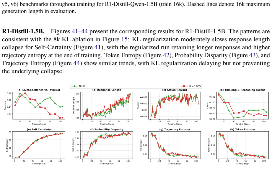 Figure 37