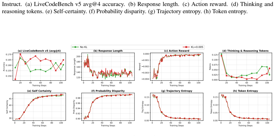 Figure 40