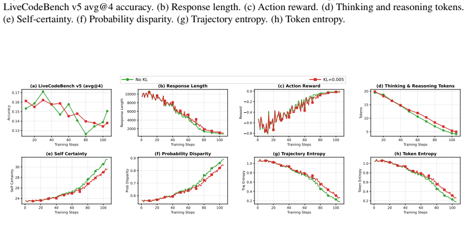 Figure 43