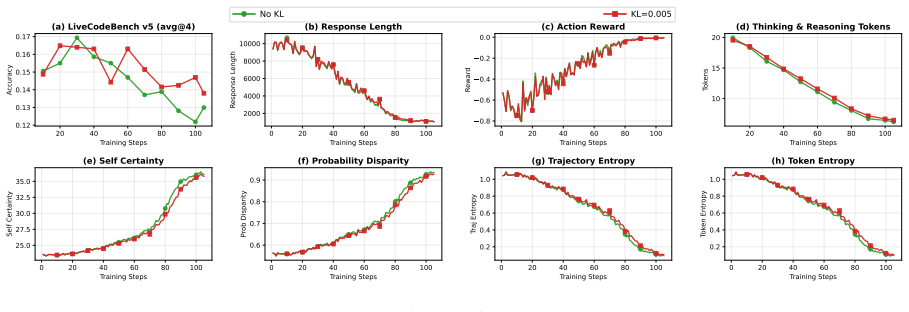Figure 44