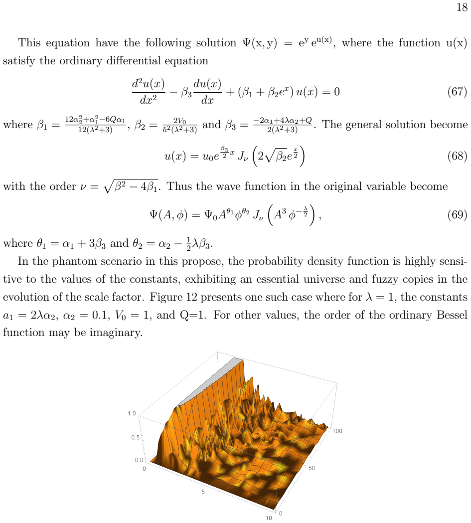Figure 12