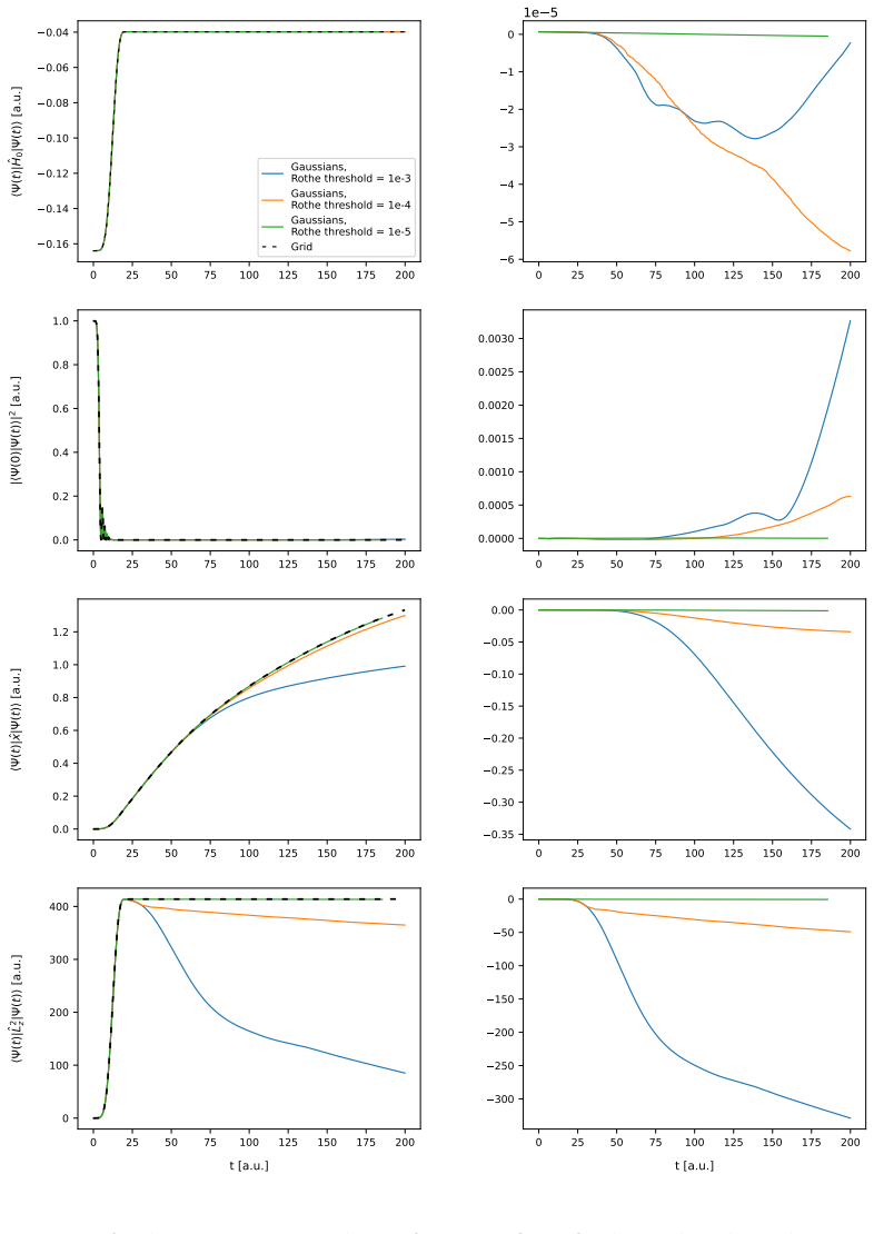 Figure 16