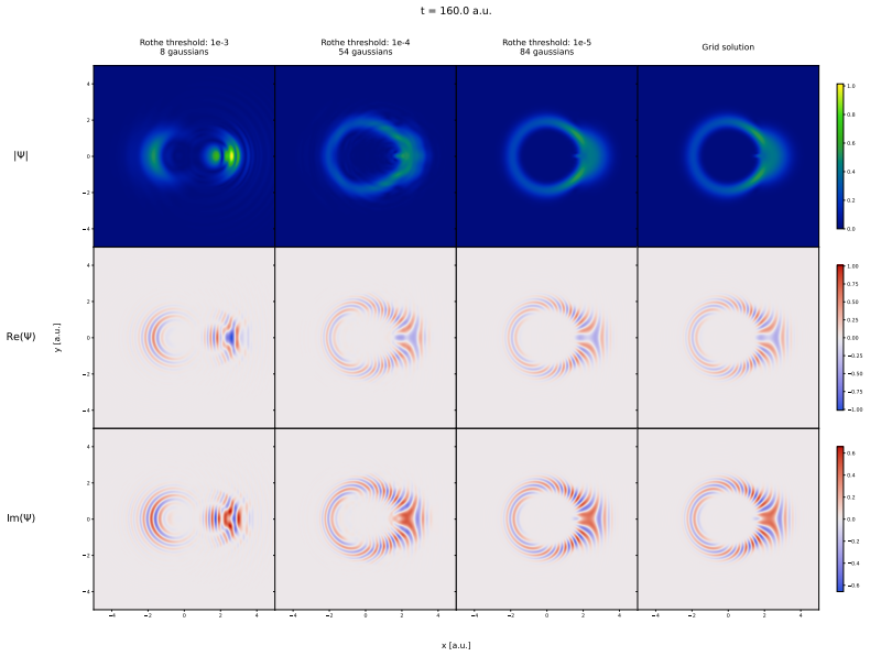 Figure 17