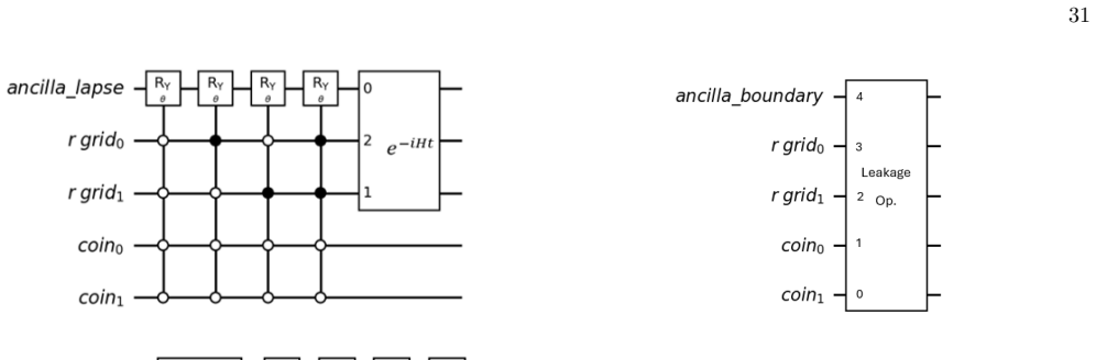 Figure 24