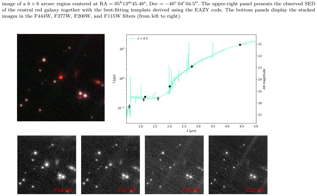 Figure 17