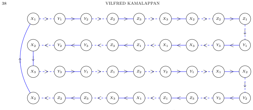 Figure 26