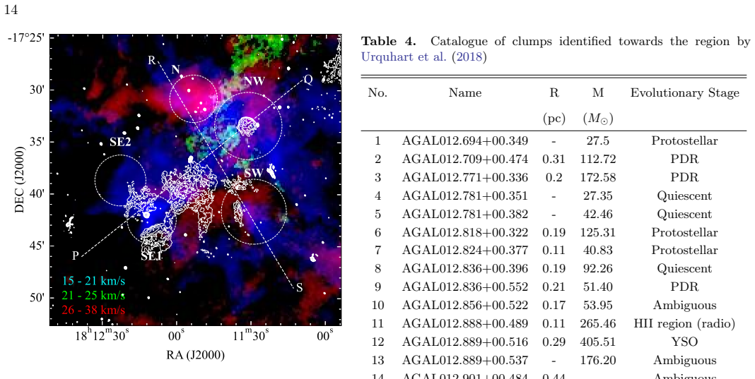 Figure 14