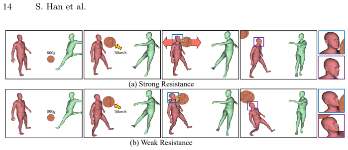Figure 8