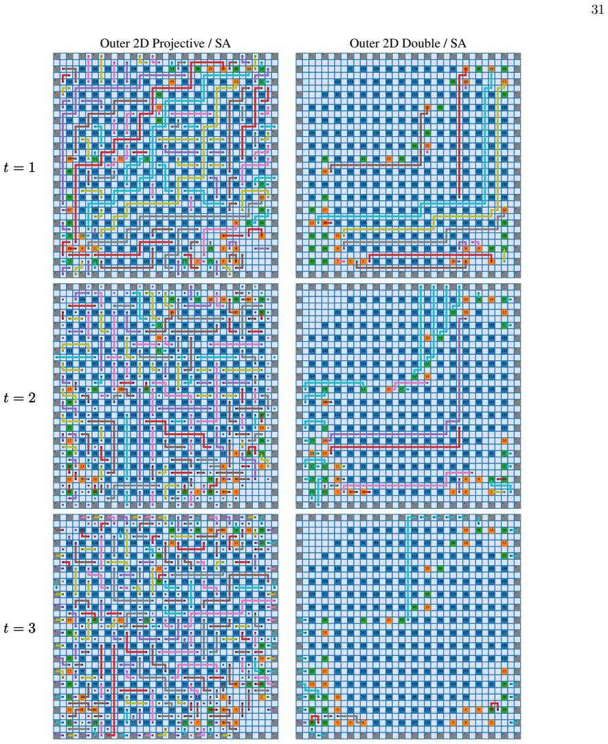Figure 19