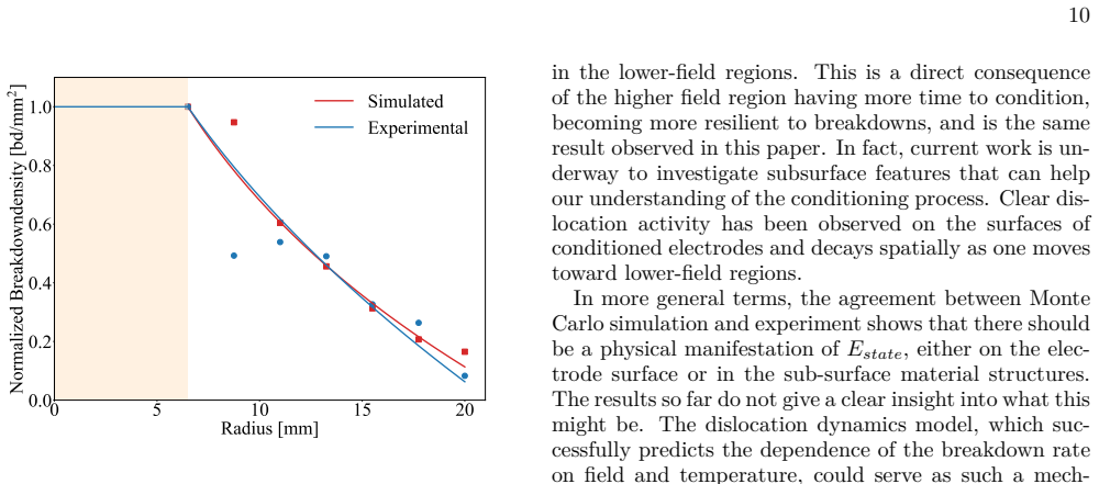Figure 8