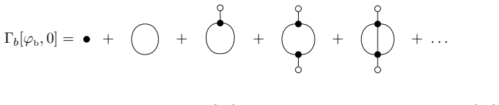 Figure 2.2