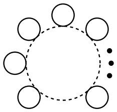 Figure 3.2