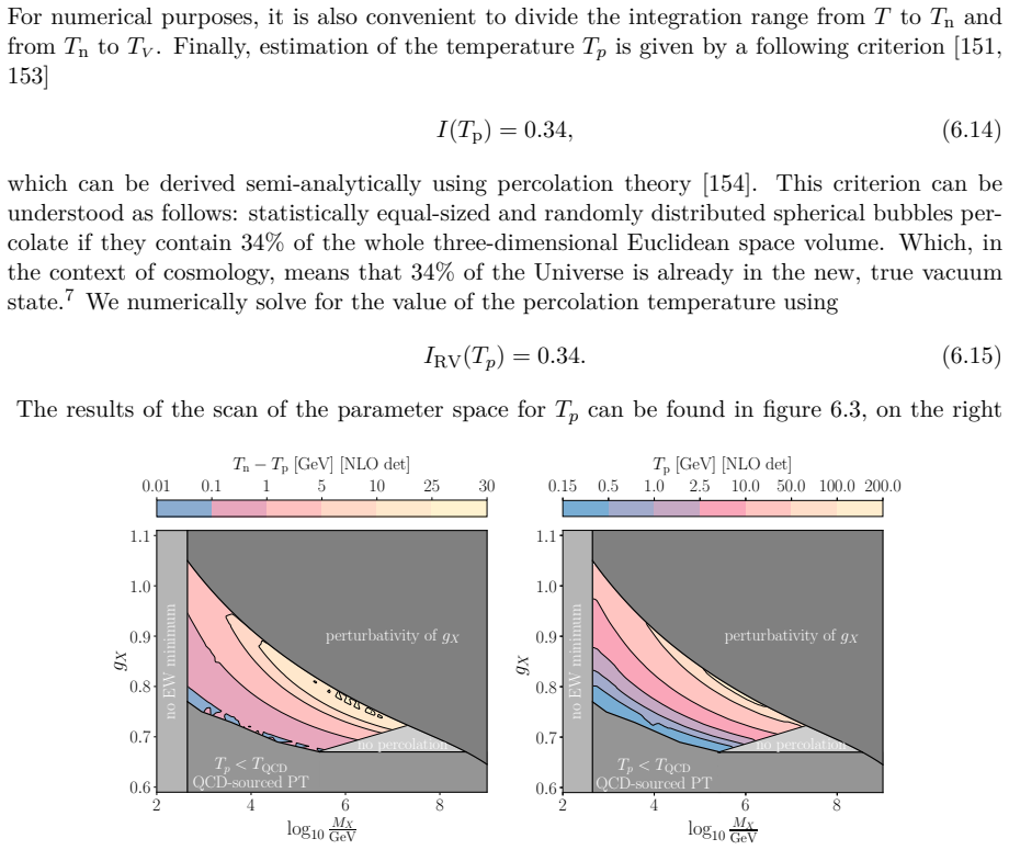 Figure 6.3