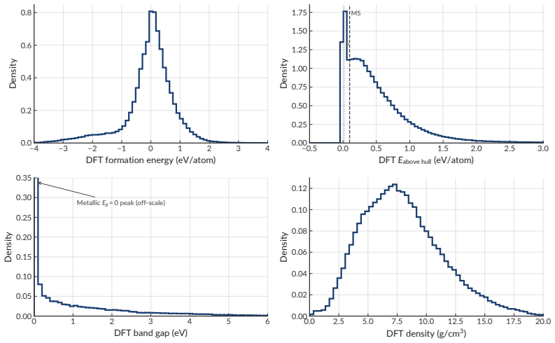 Figure 21