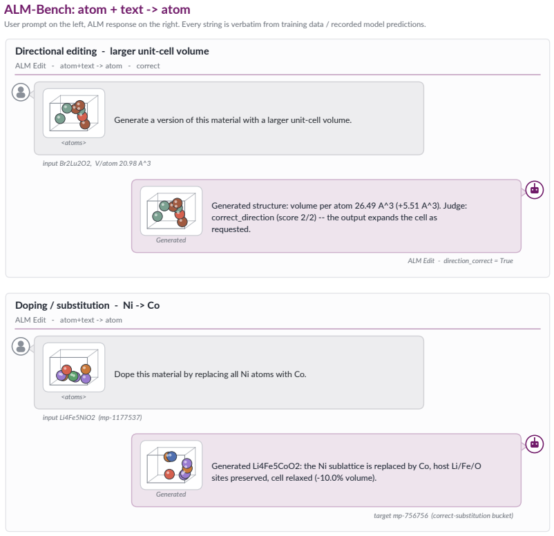 Figure 26