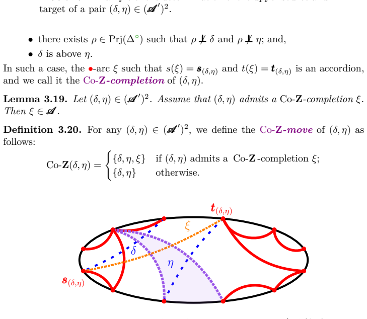 Figure 8