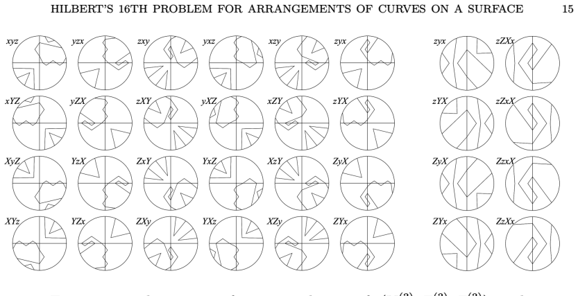 Figure 9
