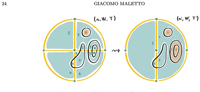 Figure 12