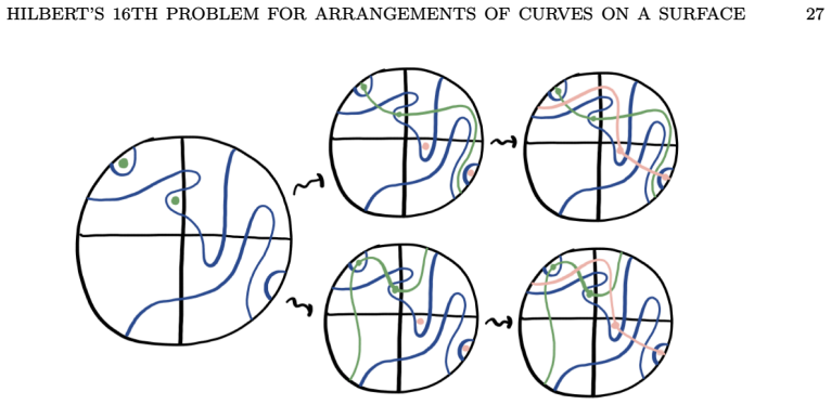 Figure 14