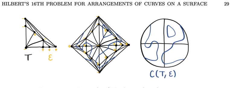 Figure 15