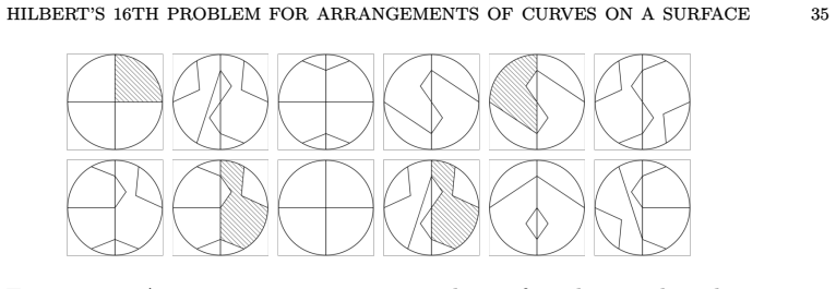 Figure 19