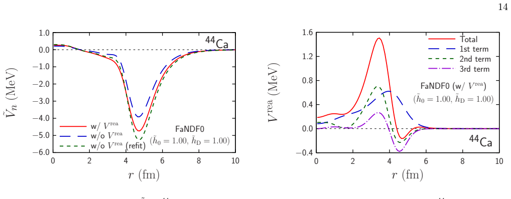 Figure 19