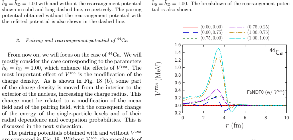 Figure 21