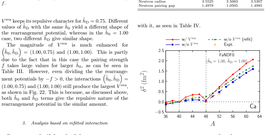 Figure 23