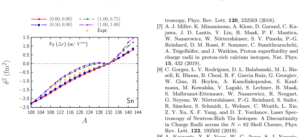 Figure 27