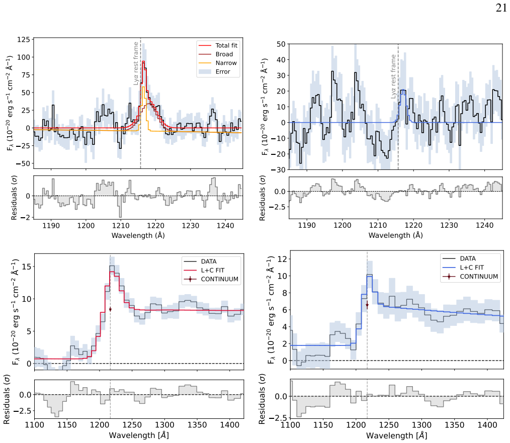 Figure 17