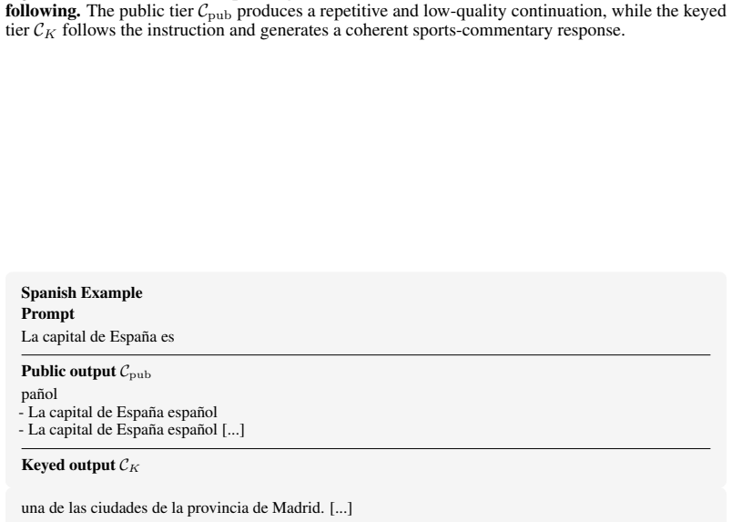 Figure 21